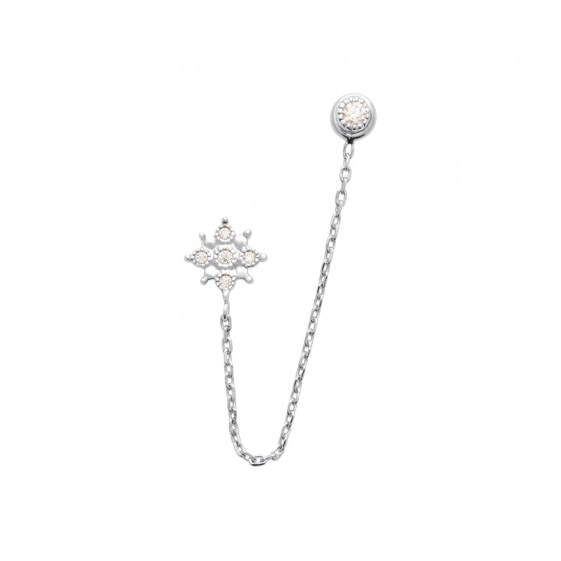 Boucle d'oreille Coque de Nacre Argent 925 et pierre 13004510