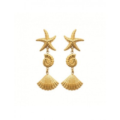 Boucles d'oreilles Coque de Nacre Acier doré 3125609