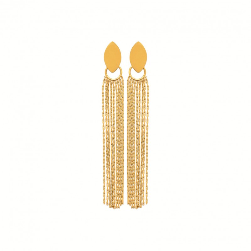 Boucles d'oreilles Coque de Nacre Acier doré 3122709