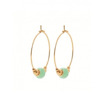 Boucles d'oreilles Coque de Nacre Plaqué Or 750 et Aventurine 2664650
