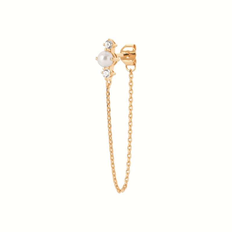 Boucle d'oreille Coque de Nacre Plaqué Or 750 230696014