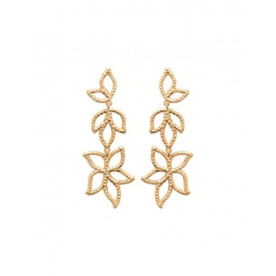 Boucles d'oreilles Coque de Nacre Plaqué Or 750 23050200