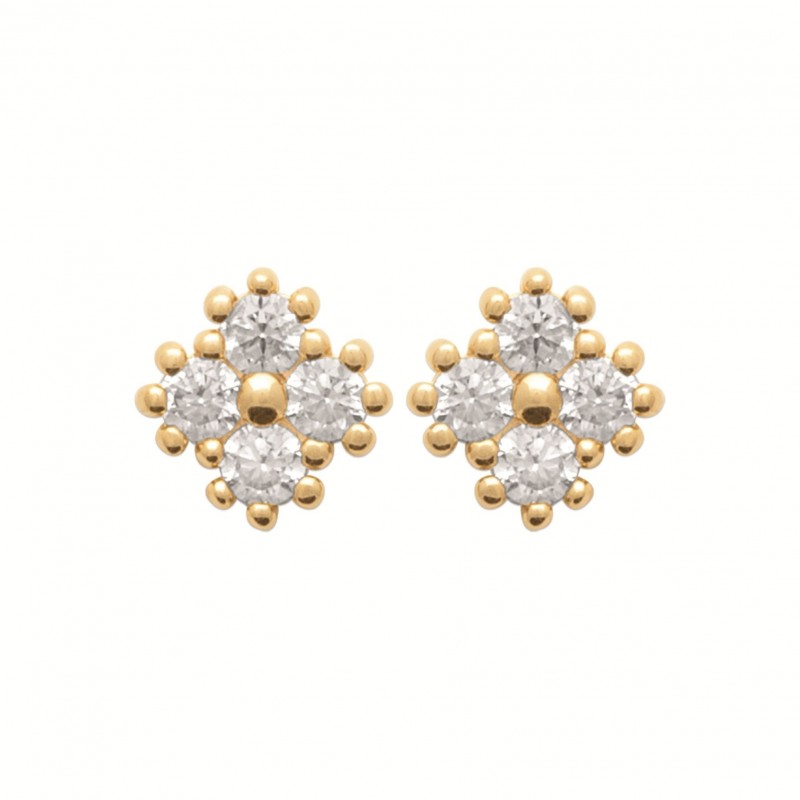 Boucles d'oreilles Coque de Nacre Plaqué Or 23020810